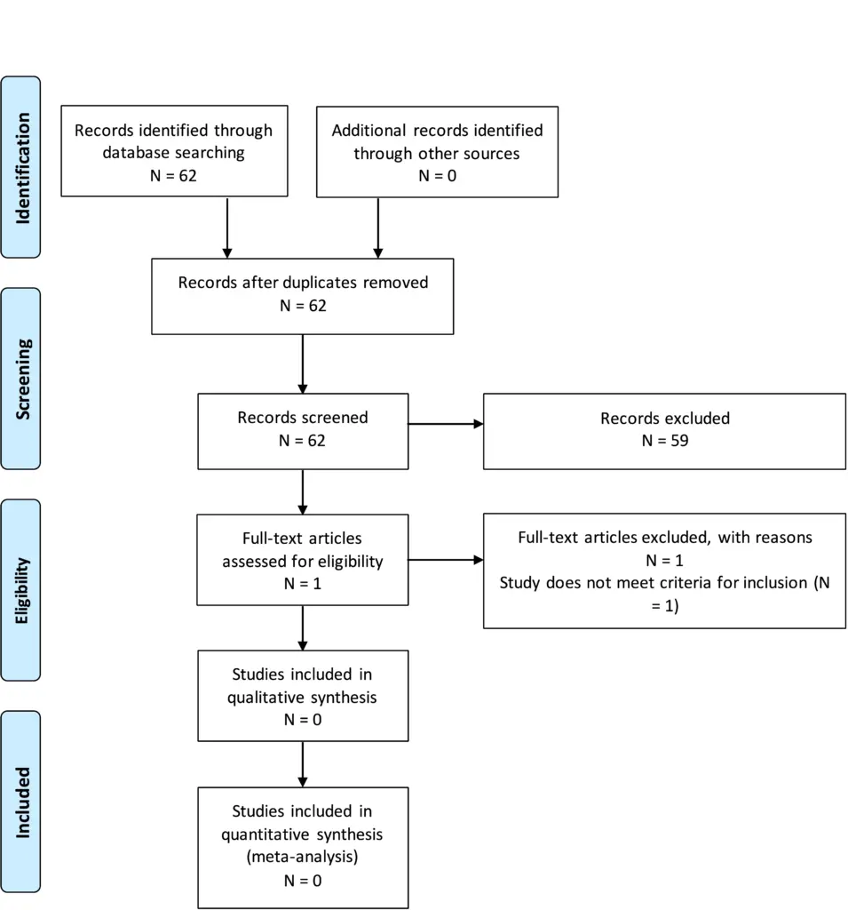 Fig2-4 chiari.jpg