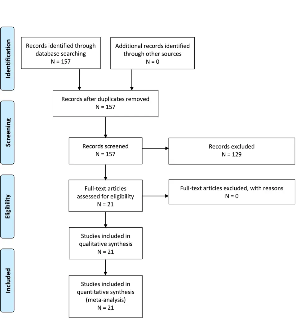 Fig3-4 chiari.jpg