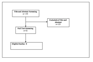 adult_tumor_chap7_fig1.png