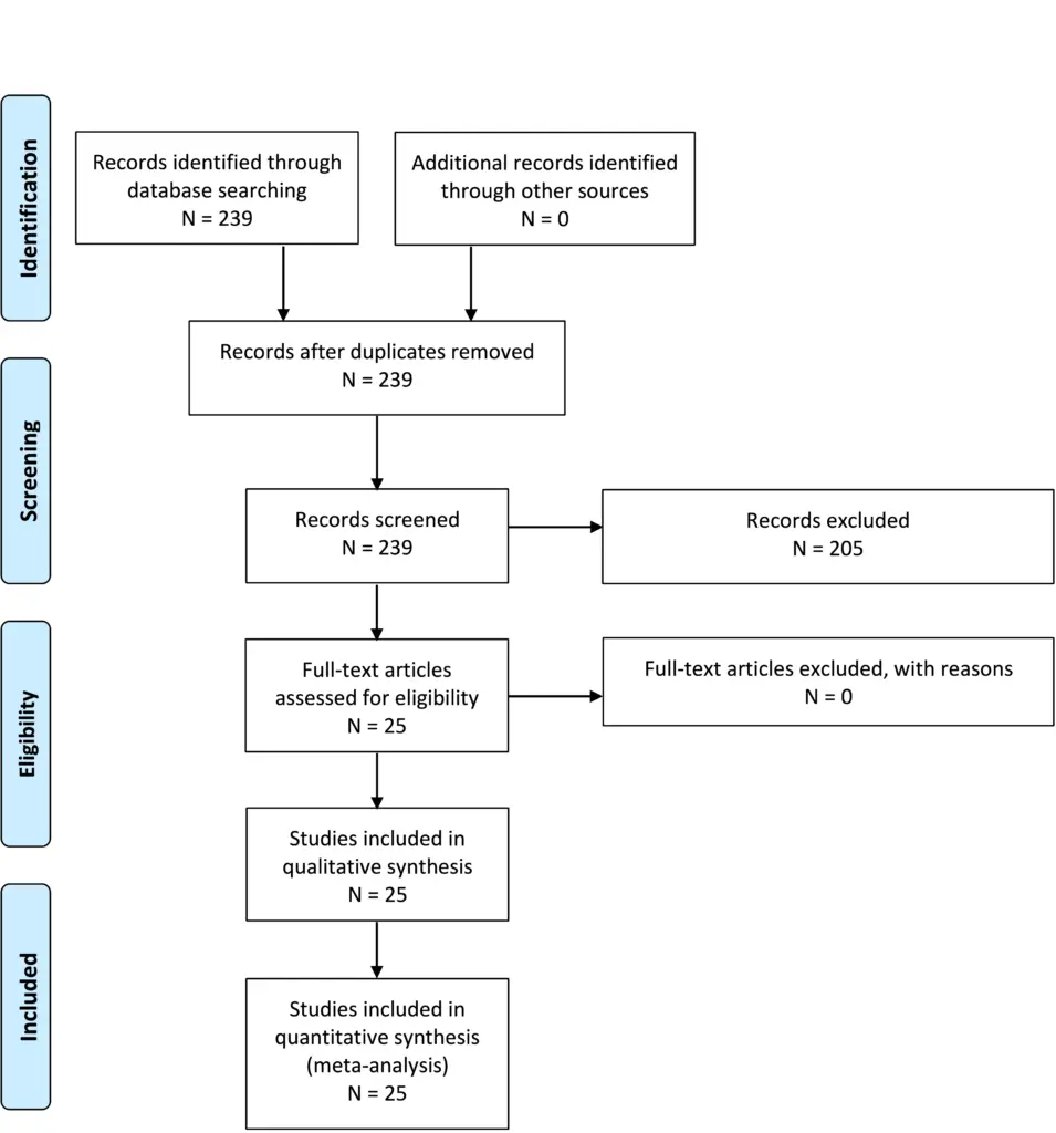 fig2-1 chiari.jpg